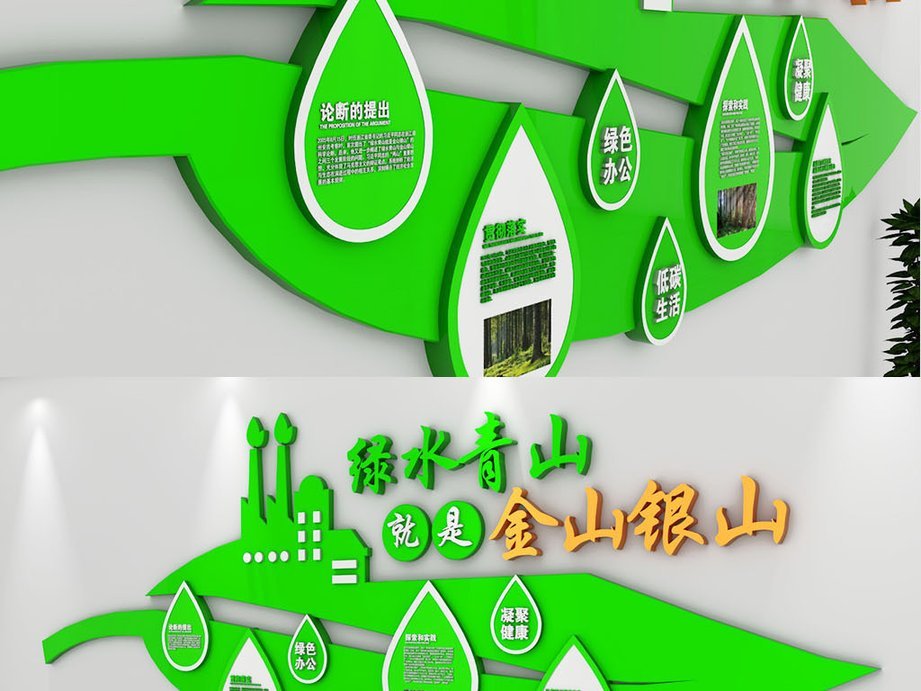 哪些企业适合节能改造？